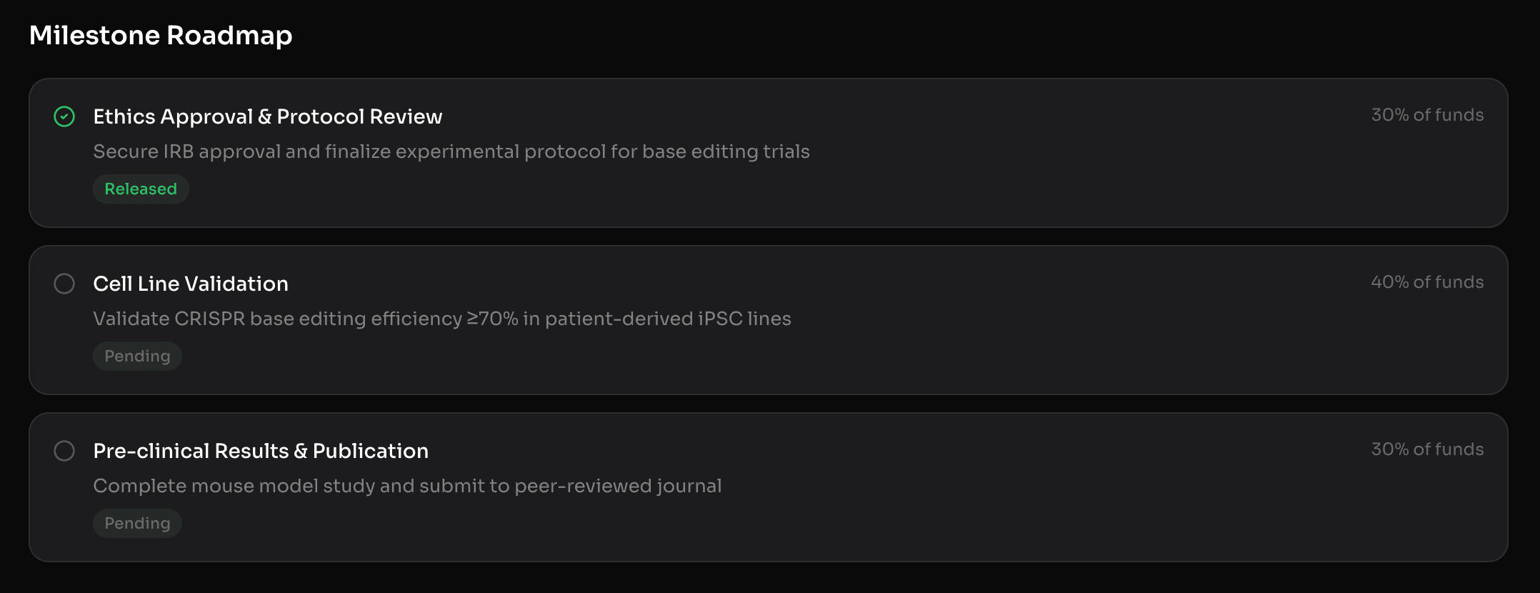 Track Progress Onchain